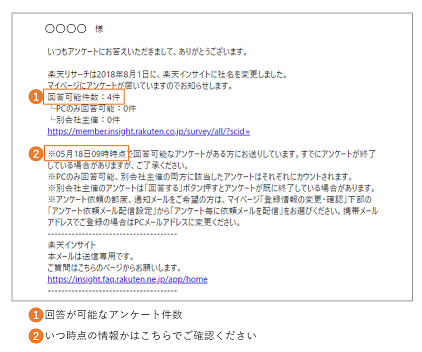 アンケート依頼メールが配信されたのに 回答可能なアンケート に表示されない